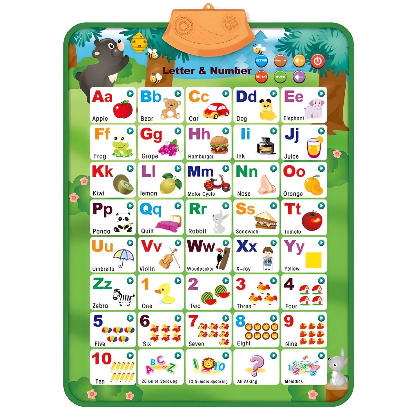 Montessori Electronic Interactive Alphabet