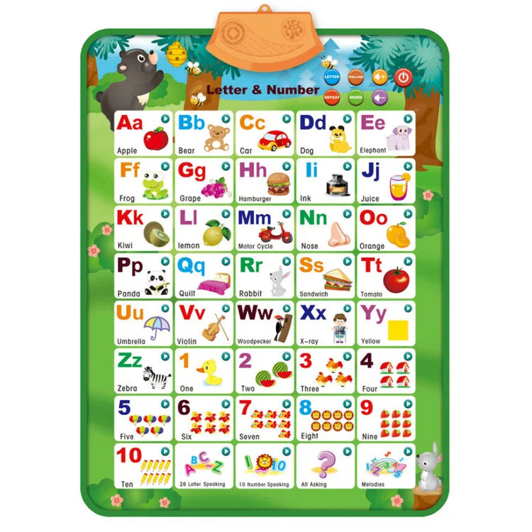 Montessori Electronic Interactive Alphabet